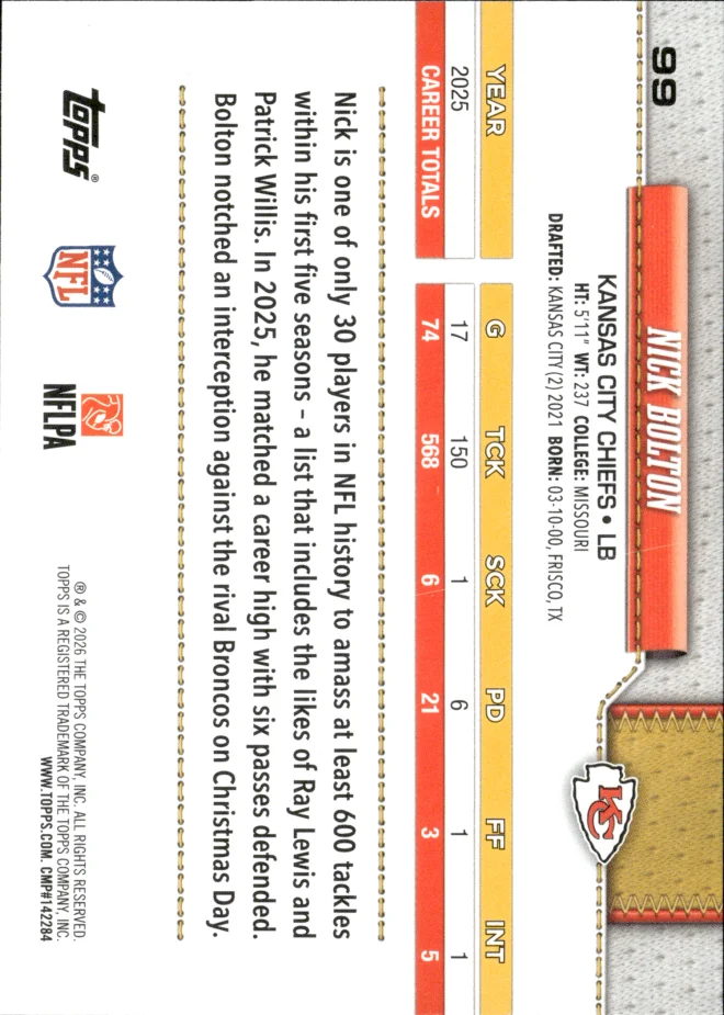 Nick Bolton card back