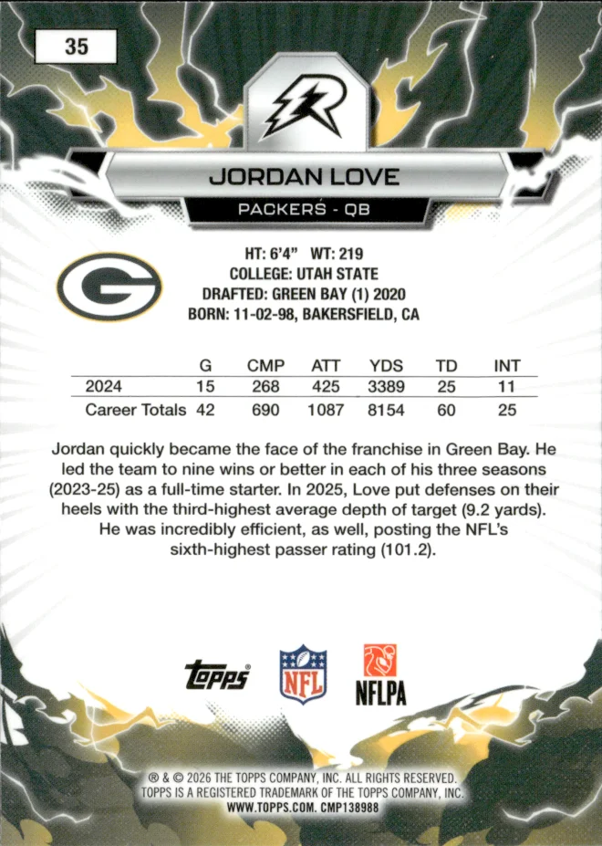 Jordan Love card back