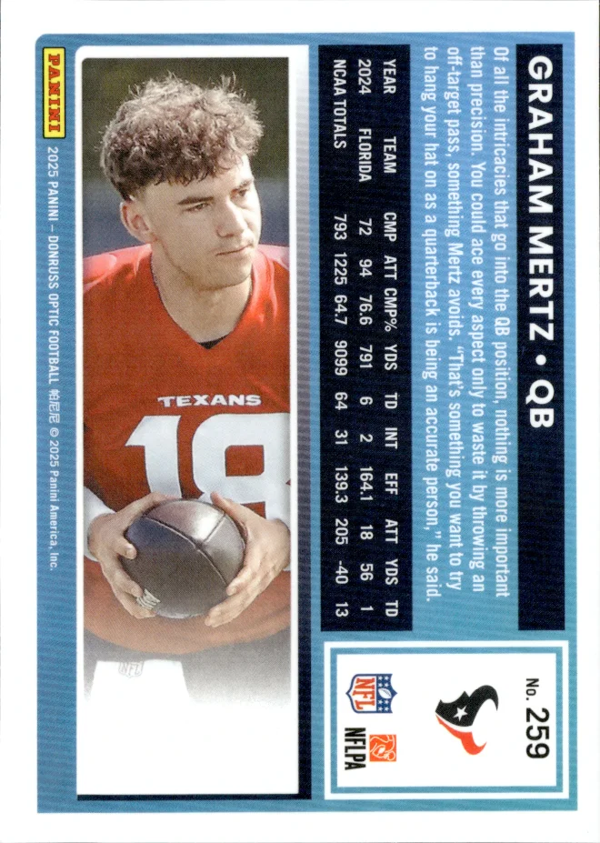 Graham Mertz card back