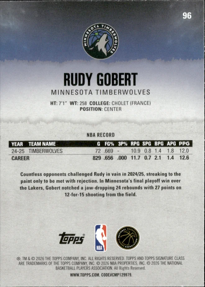 Rudy Gobert card back