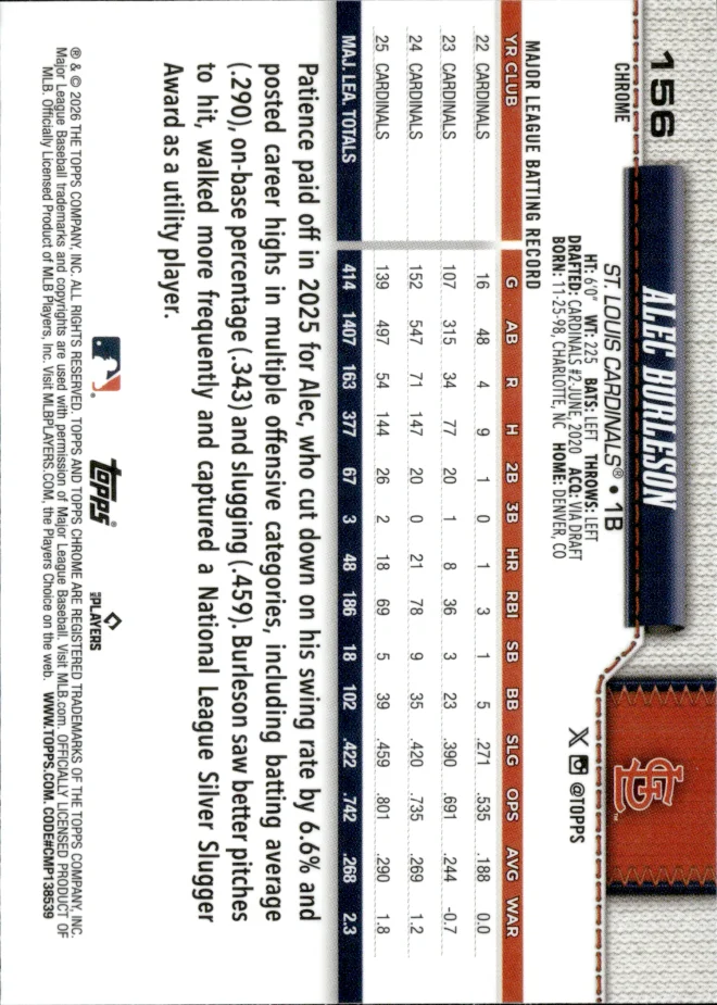 Alec Burleson card back
