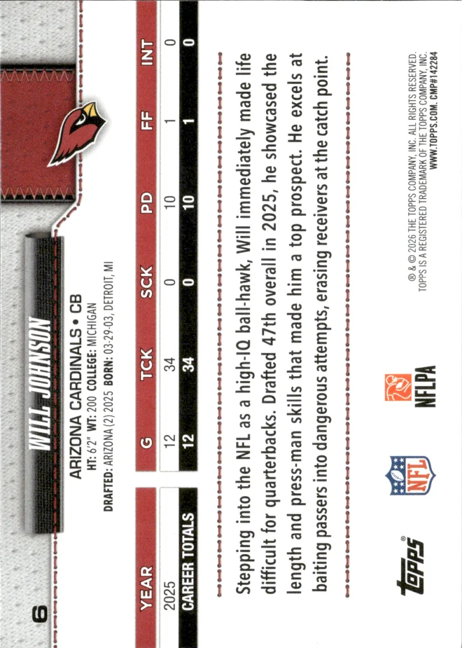 Will Johnson card back