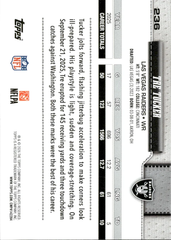 Tre Tucker card back
