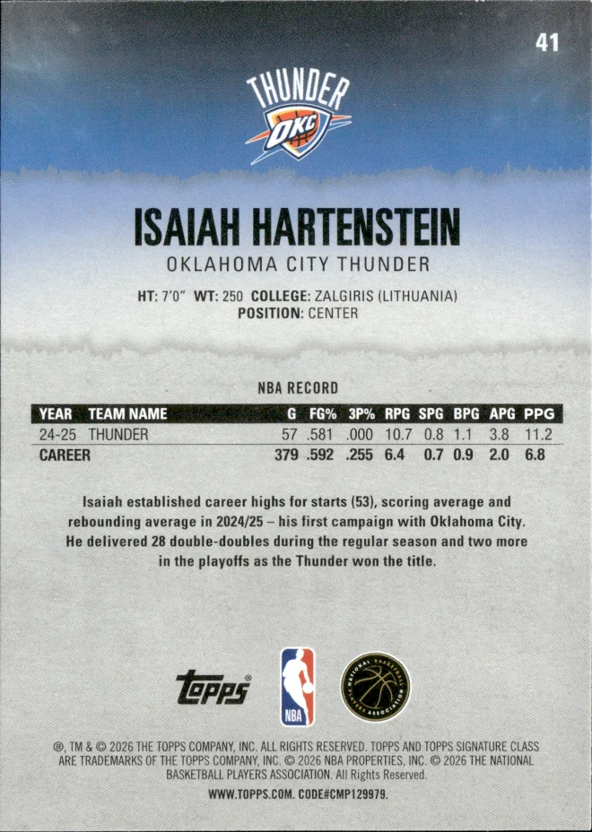 Isaiah Hartenstein card back