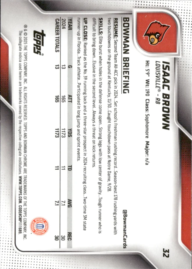 Isaac Brown card back