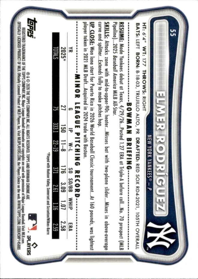 Elmer Rodríguez card back
