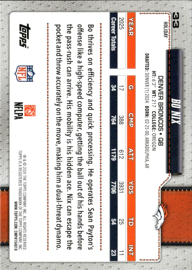 Bo Nix card back
