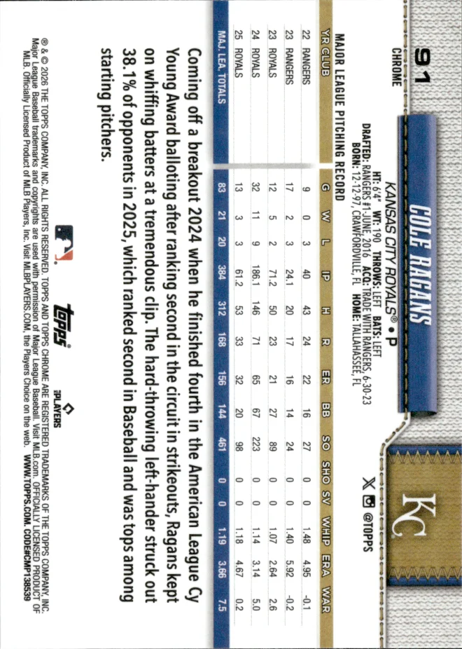 Cole Ragans card back