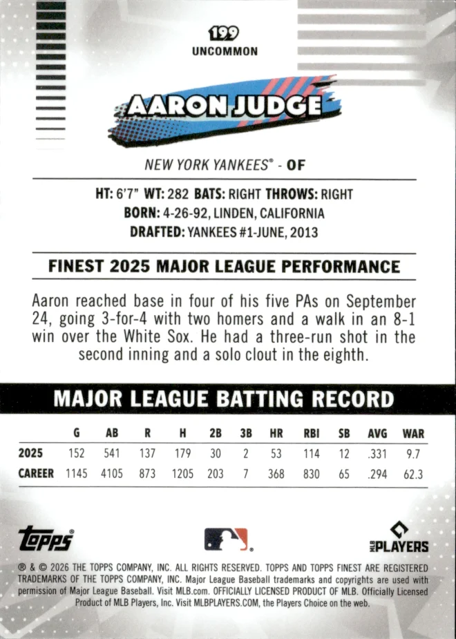 Aaron Judge card back