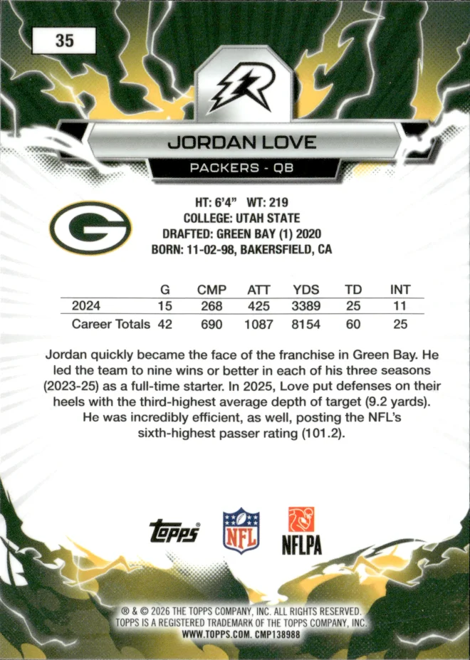 Jordan Love card back