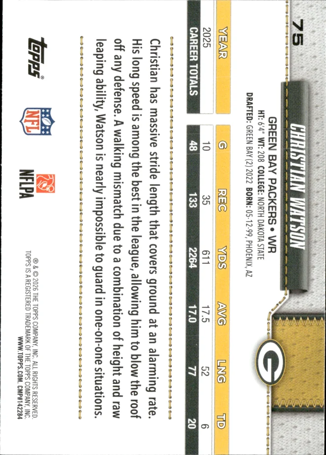 Christian Watson card back