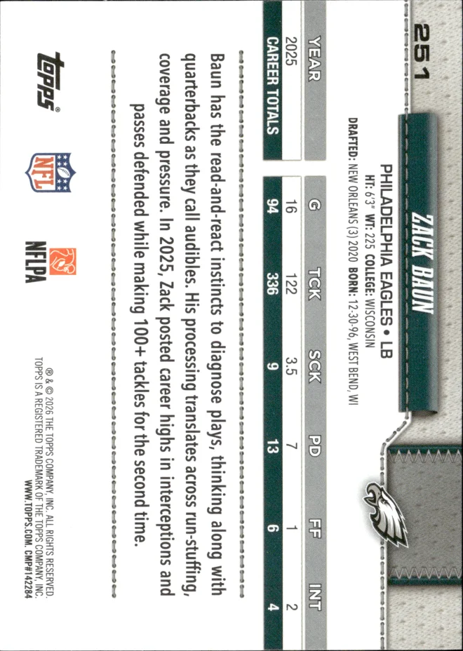 Zack Baun card back