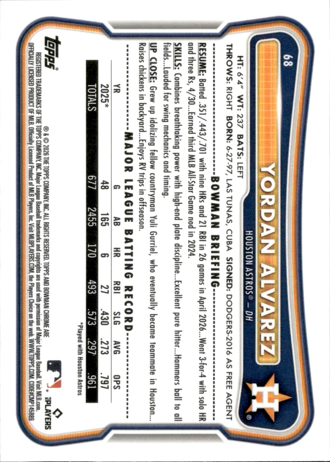 Yordan Alvarez card back