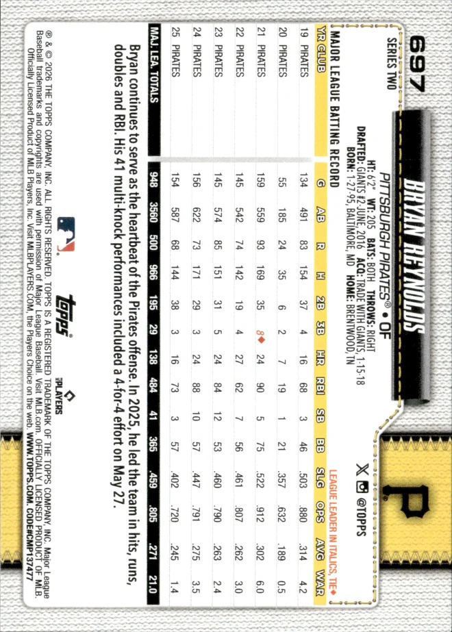 Bryan Reynolds card back