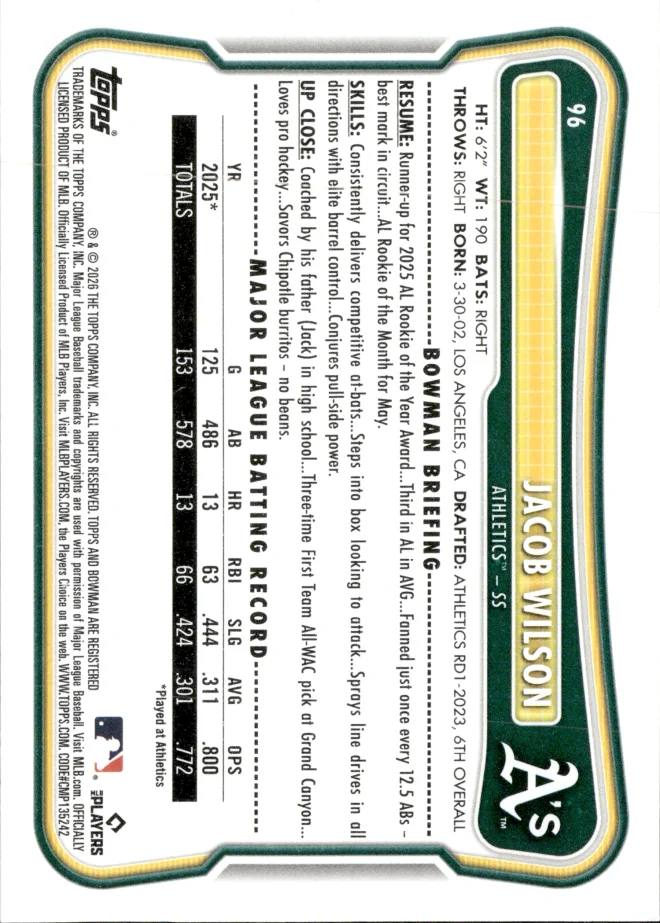Jacob Wilson card back