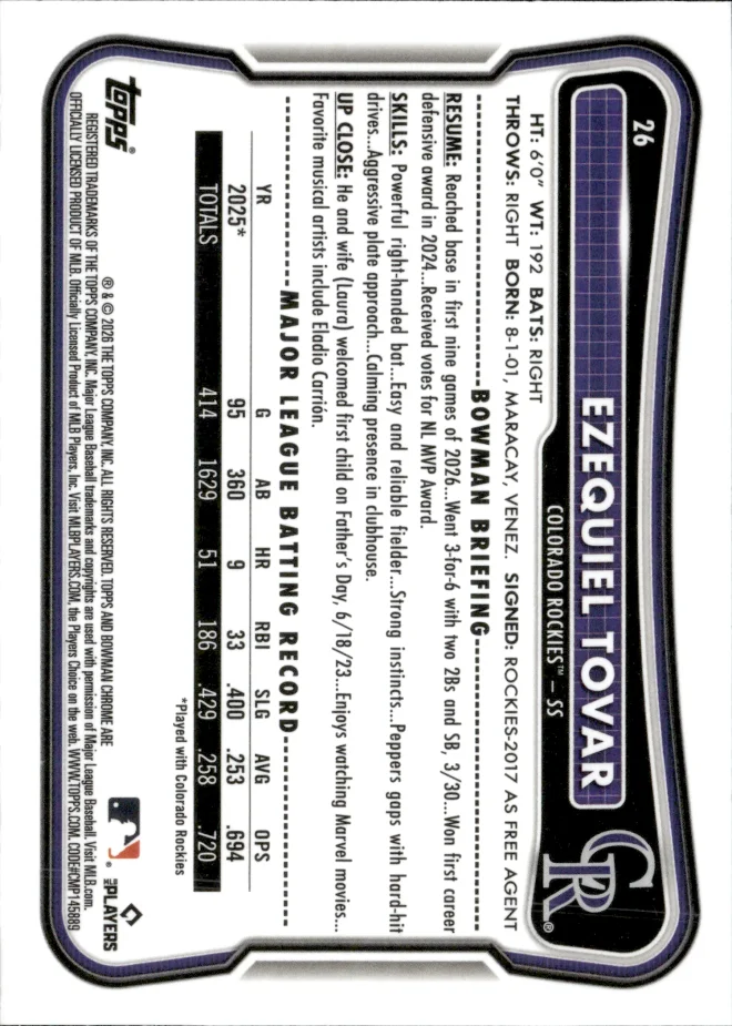 Ezequiel Tovar card back