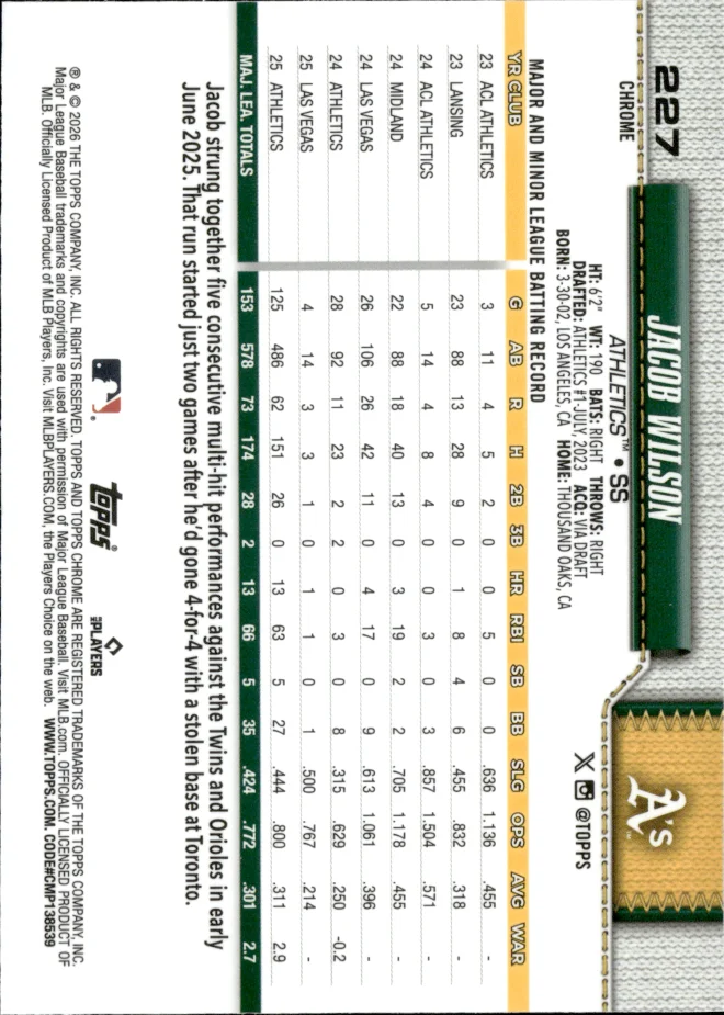 Jacob Wilson card back