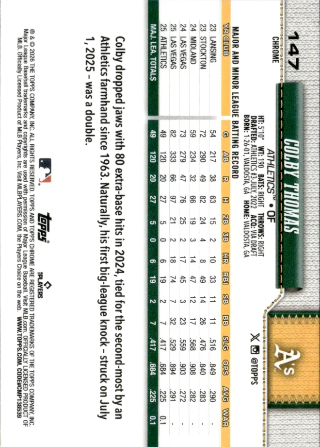 Colby Thomas card back