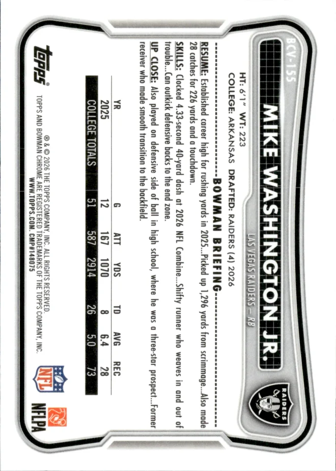 Mike Washington Jr. card back