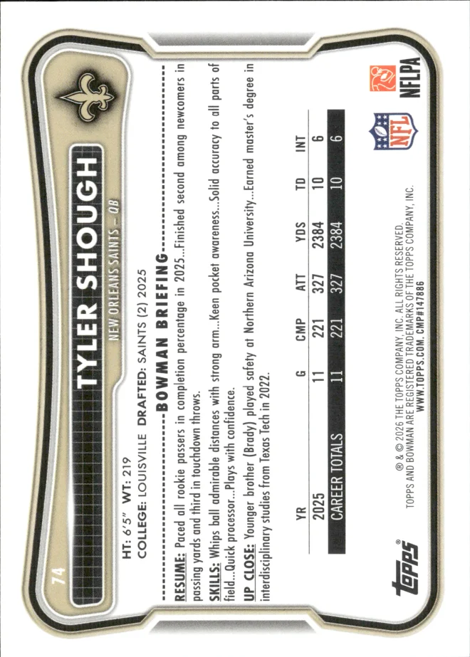 Tyler Shough card back