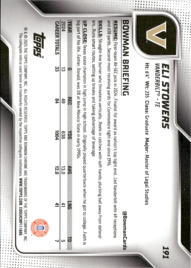 Eli Stowers card back