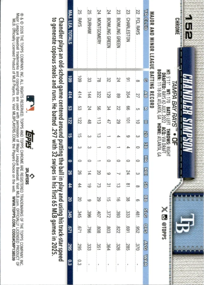 Chandler Simpson card back