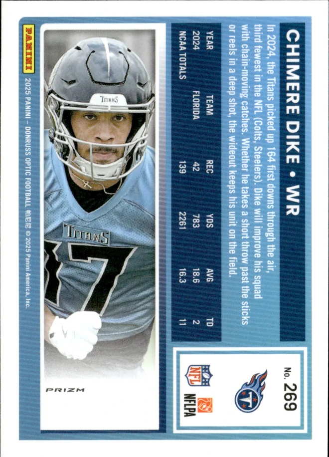 Chimere Dike card back