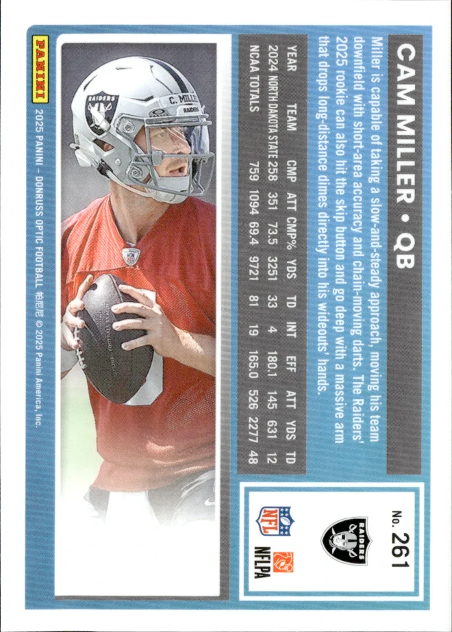 Cam Miller card back