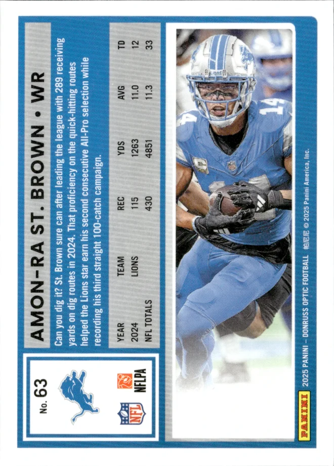 Amon-Ra St. Brown card back