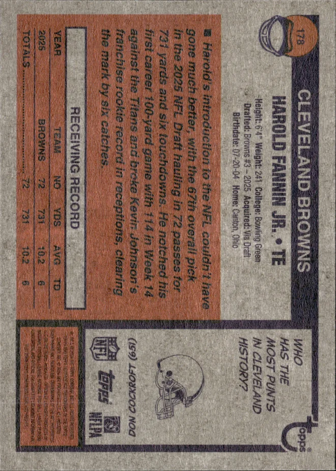 Harold Fannin Jr. card back