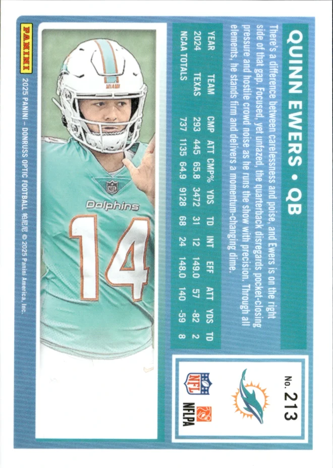 Quinn Ewers card back