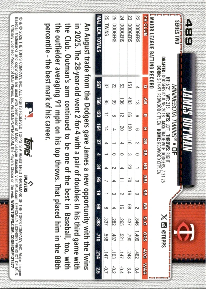 James Outman card back