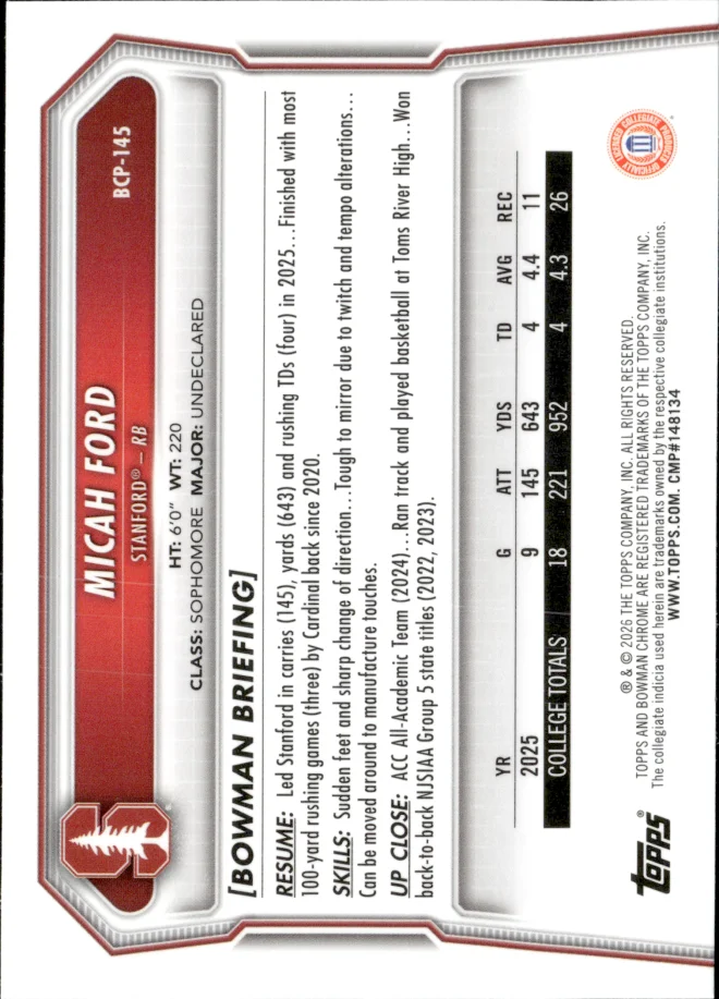Micah Ford card back