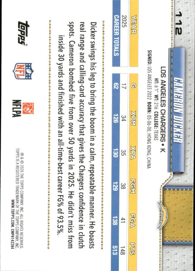 Cameron Dicker card back