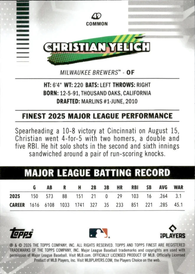 Christian Yelich card back