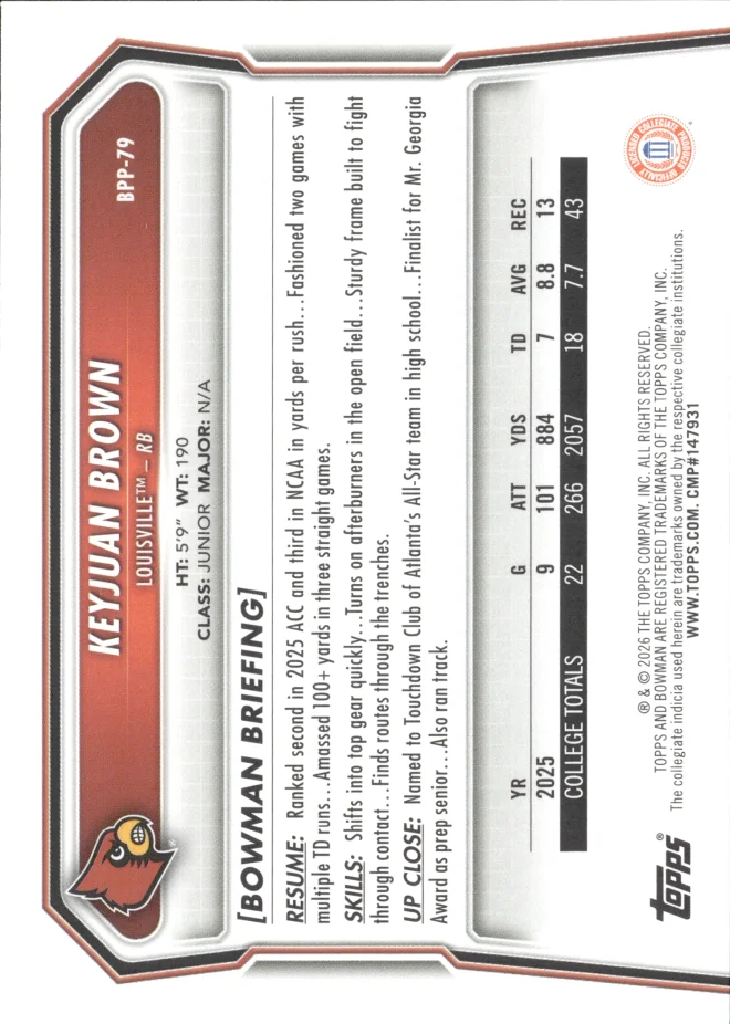 Keyjuan Brown card back