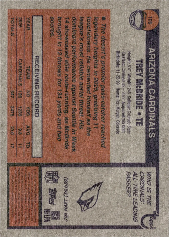 Trey McBride card back