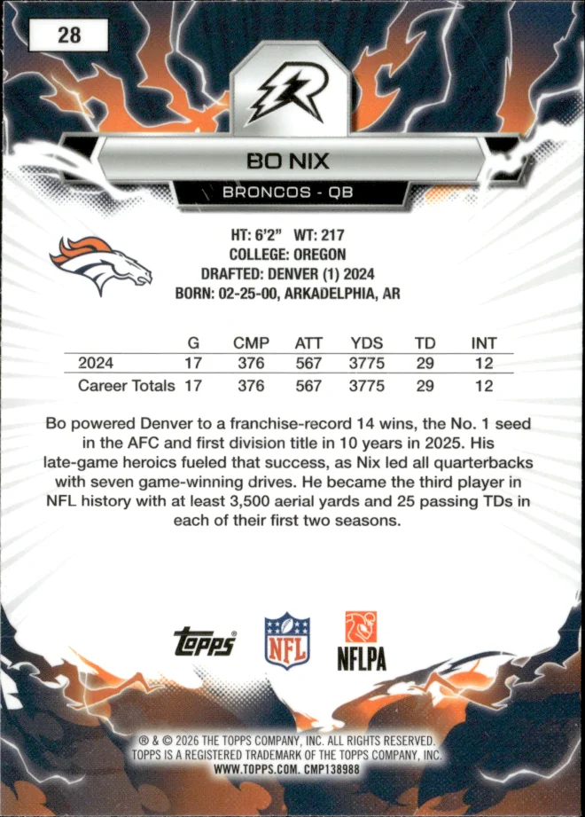 Bo Nix card back