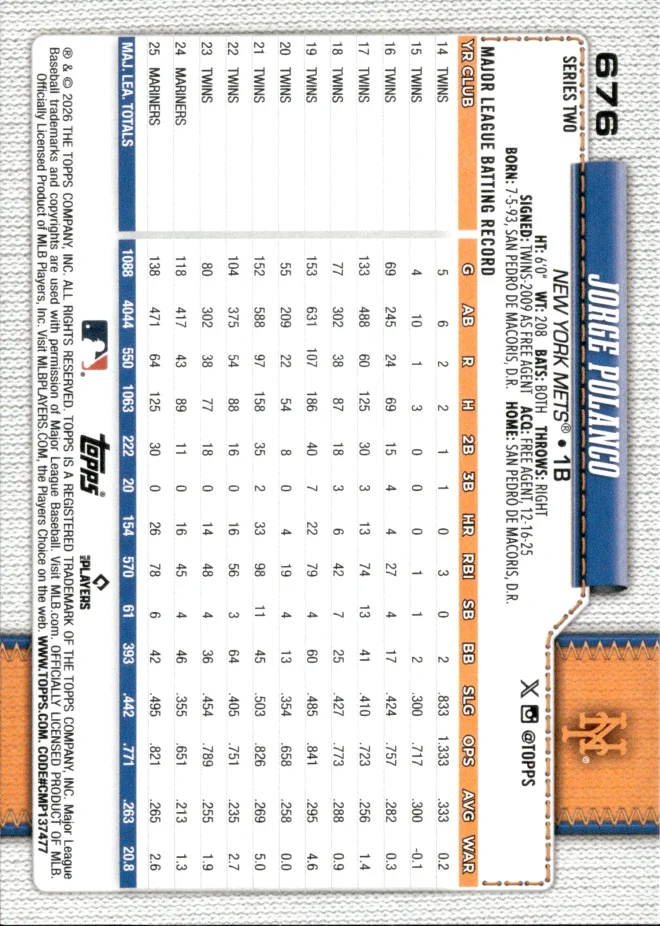 Jorge Polanco card back