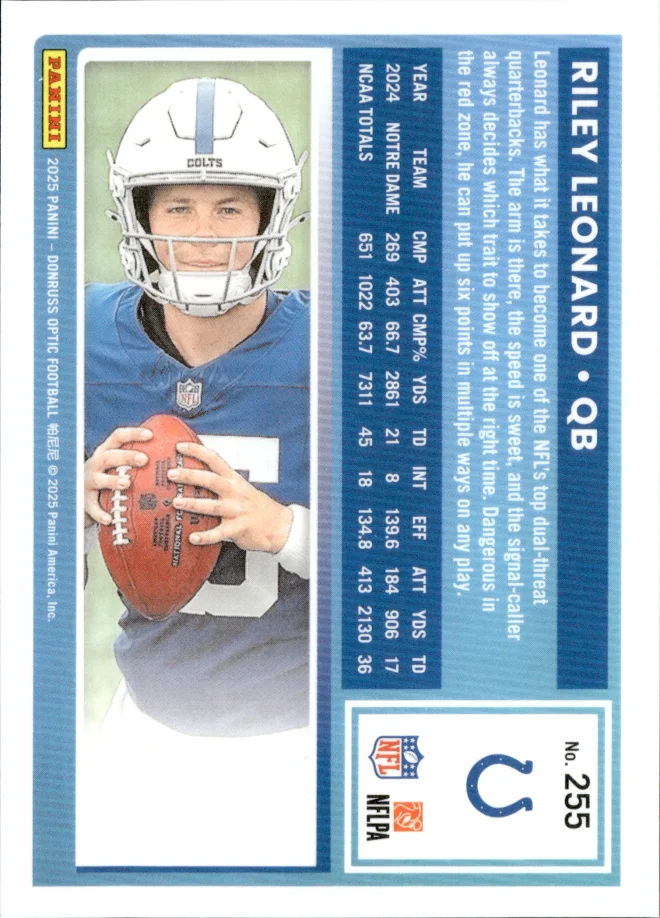 Riley Leonard card back