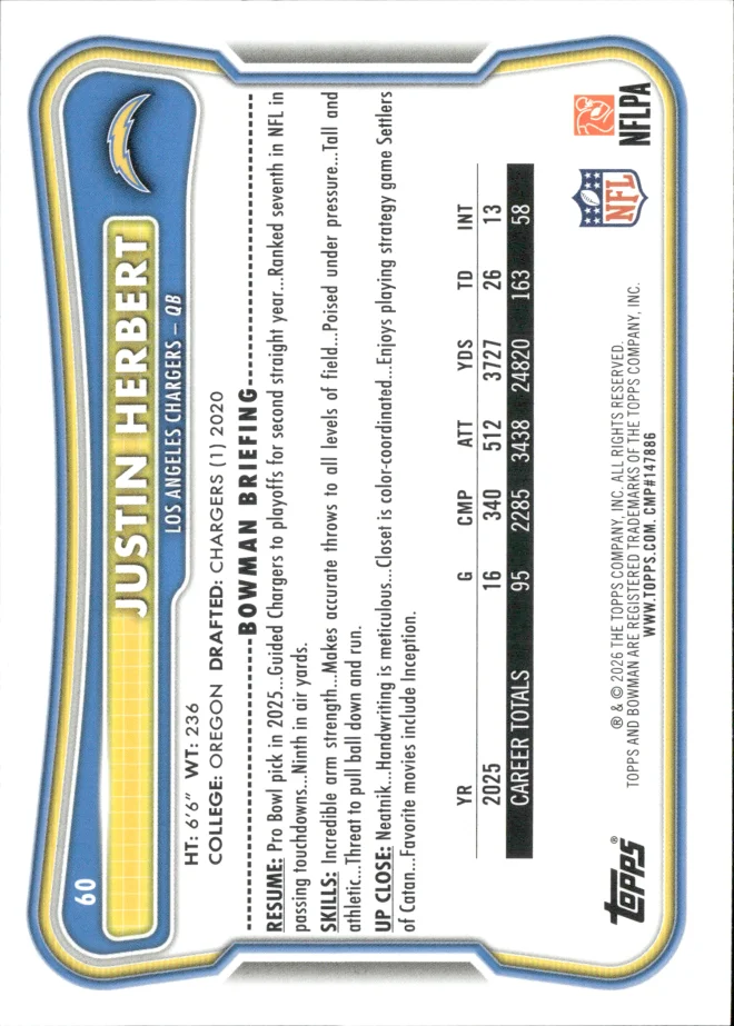Justin Herbert card back