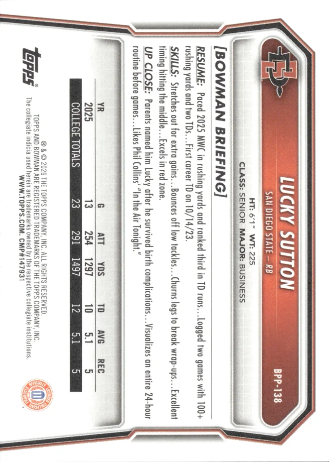 Lucky Sutton card back