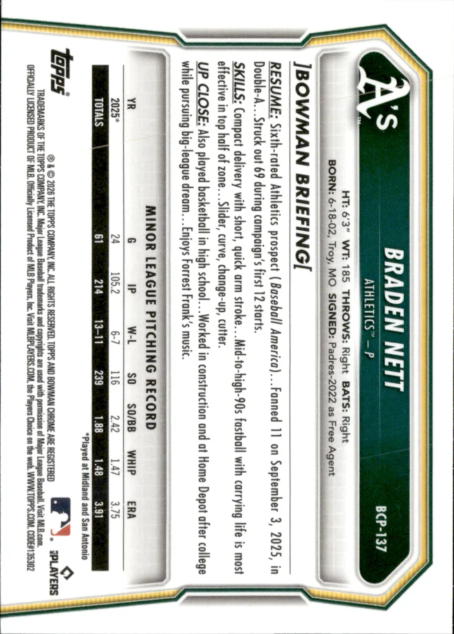 Braden Nett card back