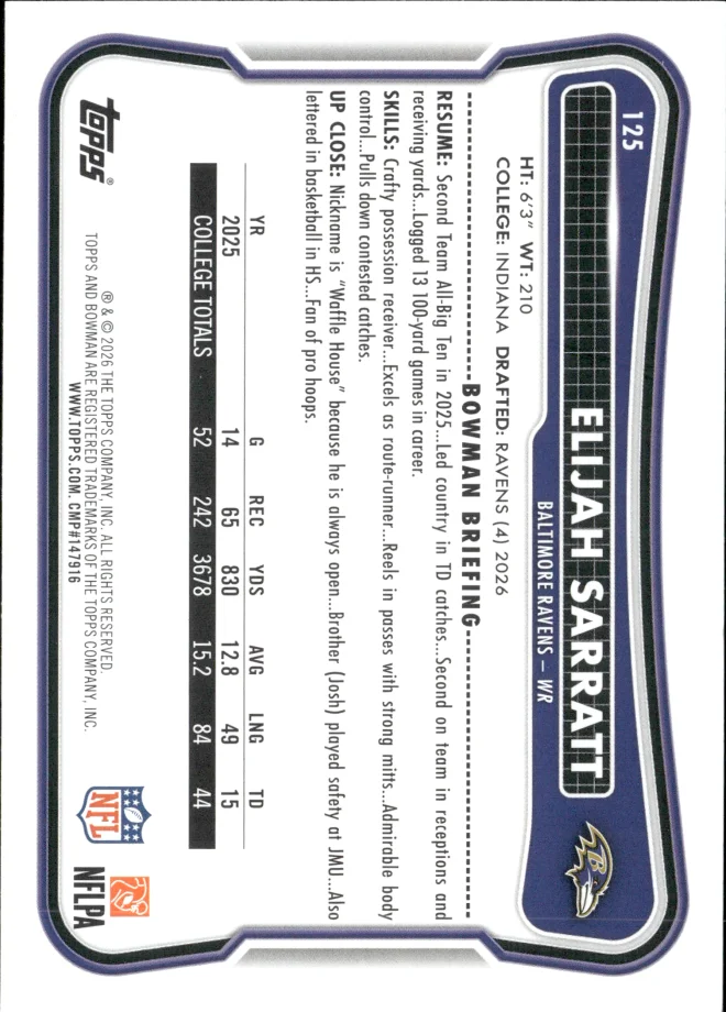 Elijah Sarratt card back