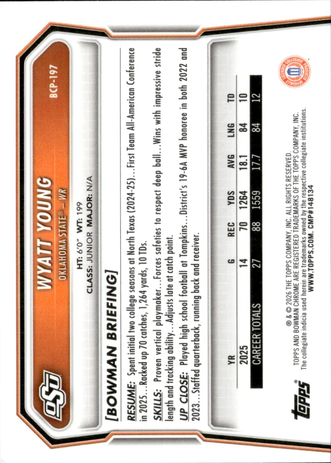 Wyatt Young card back