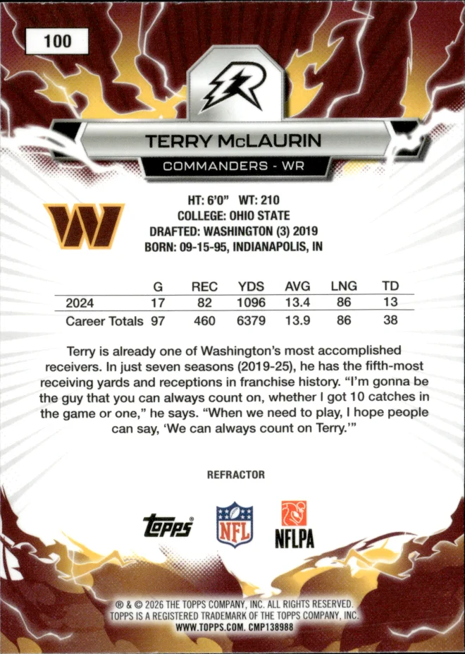 Terry McLaurin card back