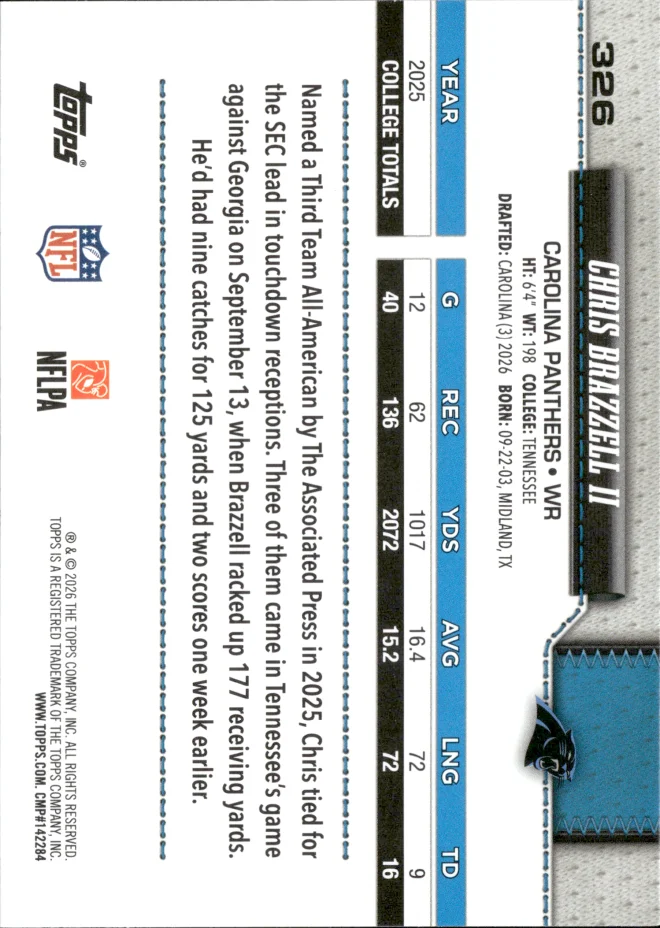 Chris Brazzell II card back