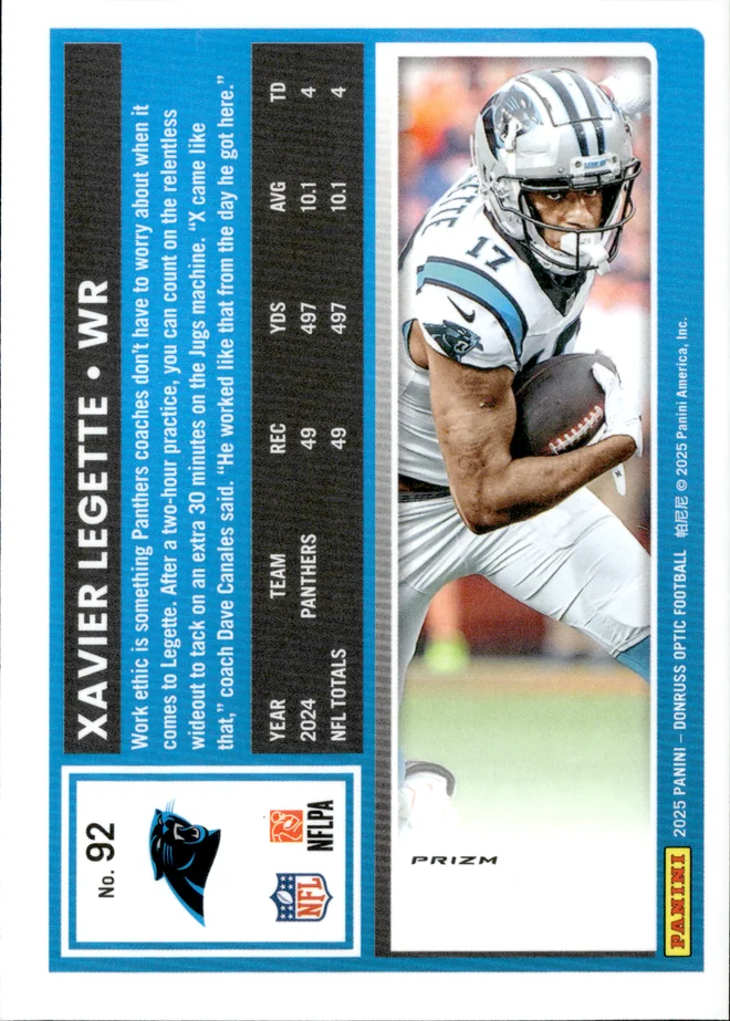 Xavier Legette card back