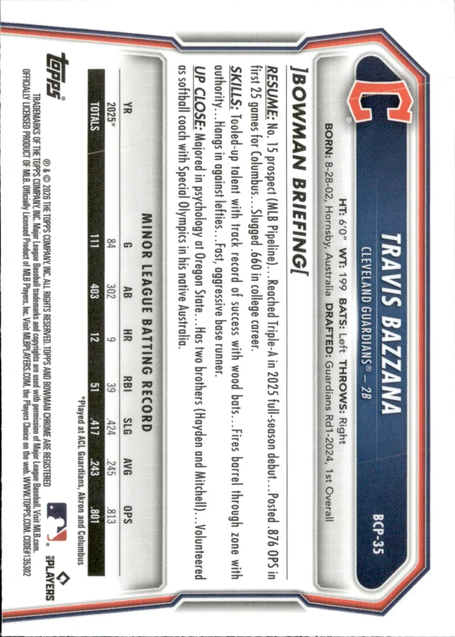Travis Bazzana card back