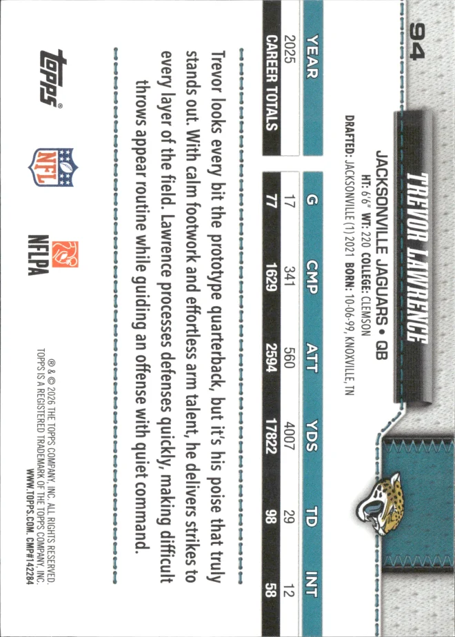 Trevor Lawrence card back